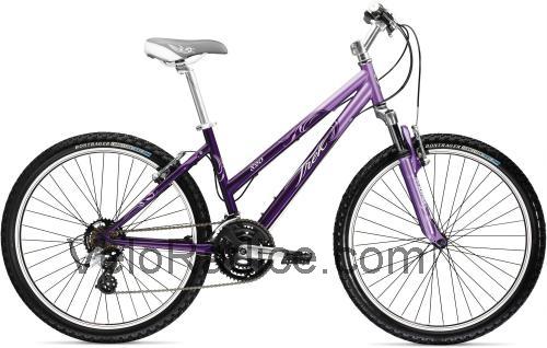 Trek 820 Womens recensioni e scheda tecnica